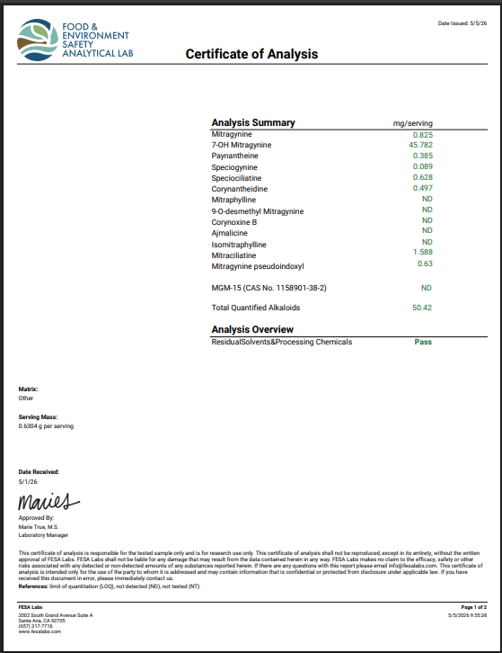 Gummy COA 1